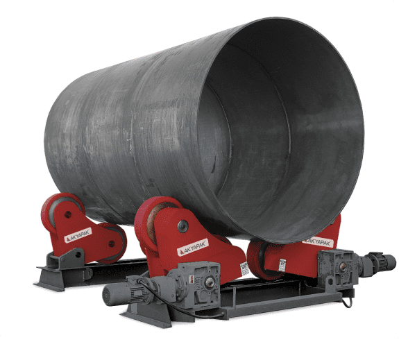 Rouleaux de rotation